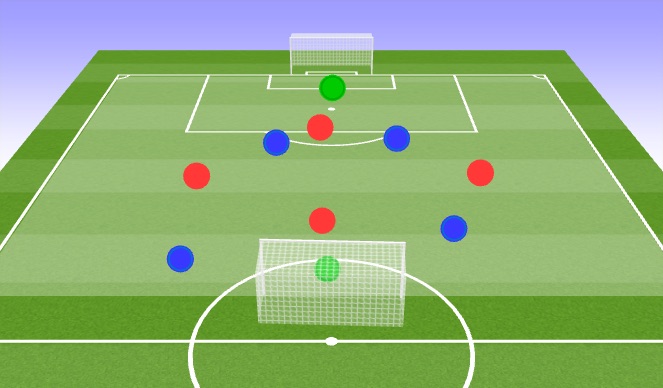 Football/Soccer Session Plan Drill (Colour): SSG