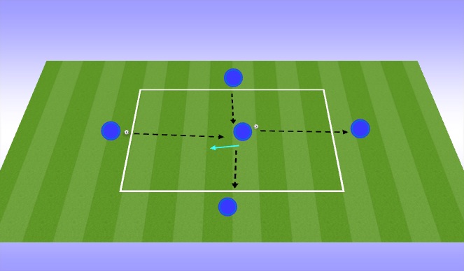 Football/Soccer Session Plan Drill (Colour): Find Empty Player 