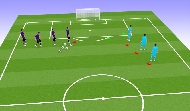 Football/Soccer Session Plan Drill (Colour): Finishing