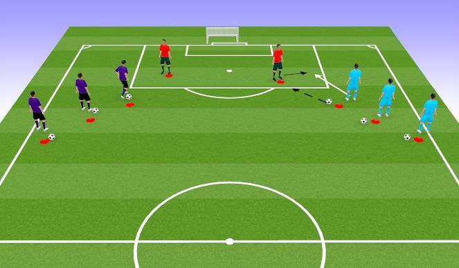 Football/Soccer Session Plan Drill (Colour): Finishing from the ange