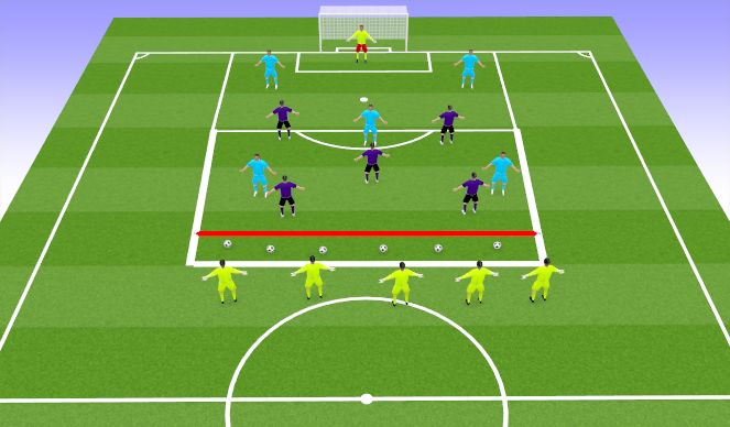 Football/Soccer Session Plan Drill (Colour): Screen 4