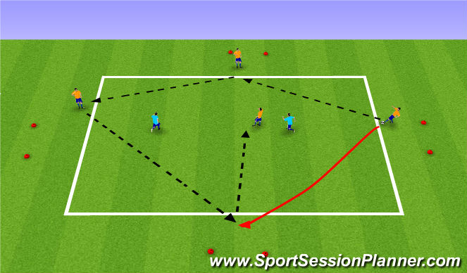 Football/Soccer Session Plan Drill (Colour): 4v2 with central player