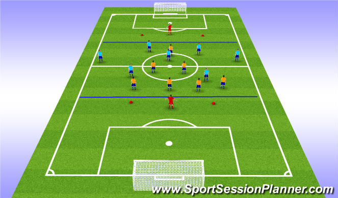 Football/Soccer Session Plan Drill (Colour): 7v7 to targets