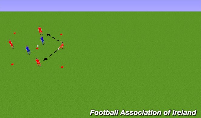 Football/Soccer Session Plan Drill (Colour): 4v2 build up