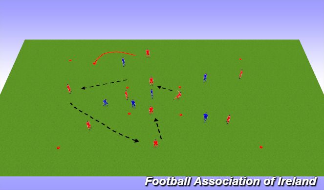 Football/Soccer Session Plan Drill (Colour): possession game - patient build up play