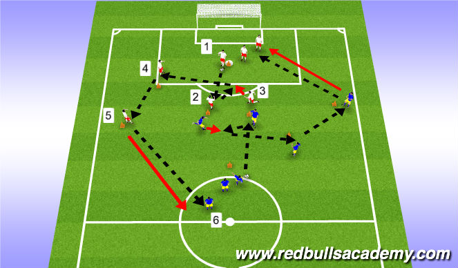 Football/Soccer Session Plan Drill (Colour): Warm Up