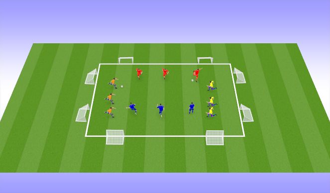 Football/Soccer Session Plan Drill (Colour): Screen 8