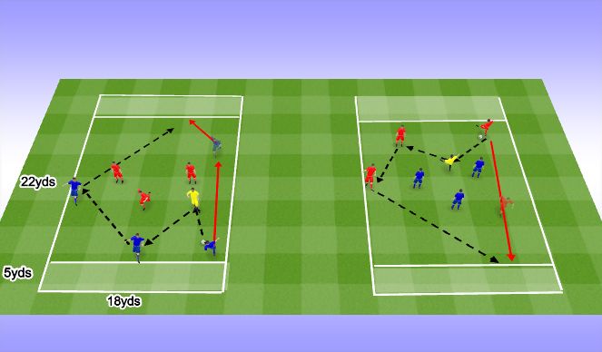 Football/Soccer Session Plan Drill (Colour): Screen 1