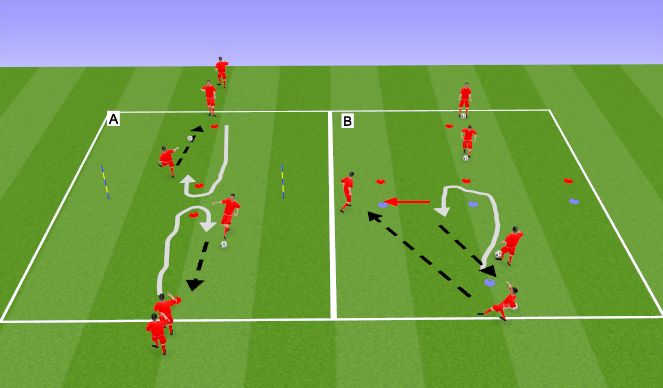 Football/Soccer Session Plan Drill (Colour): Warm Up - Passing + Turning