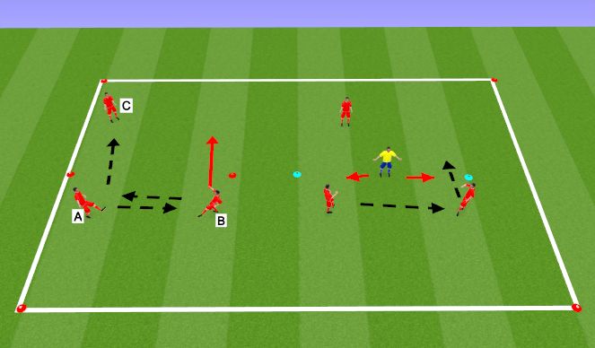 Football/Soccer Session Plan Drill (Colour): Breaking the Lines