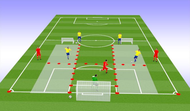 Football/Soccer Session Plan Drill (Colour): 2V1 & 3V2