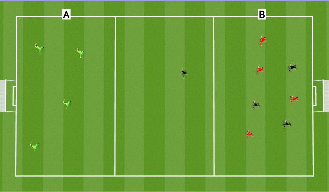 Football/Soccer Session Plan Drill (Colour): Screen 1