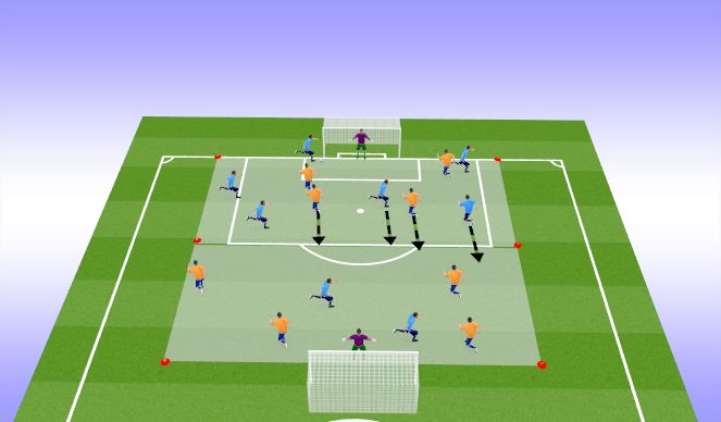 Football/Soccer Session Plan Drill (Colour): 8v8 transition and score