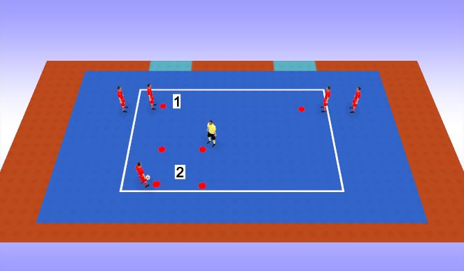 Futsal Session Plan Drill (Colour): Dribbling at speed