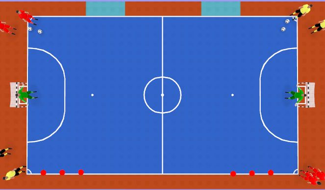 Futsal Session Plan Drill (Colour): Attacking goal at speed