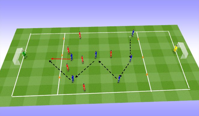 Football/Soccer Session Plan Drill (Colour): Screen 2