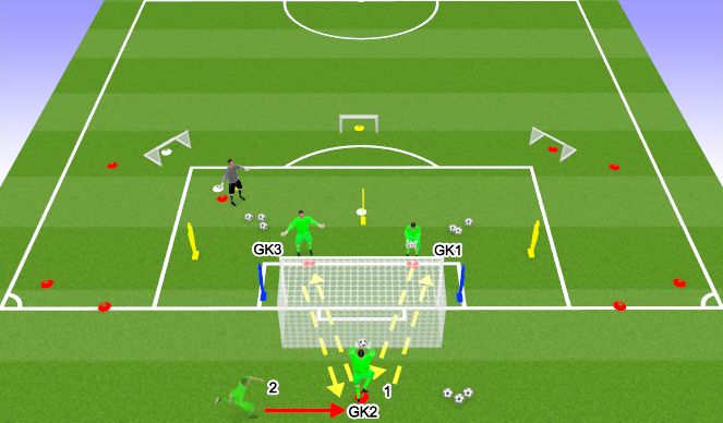 Football/Soccer Session Plan Drill (Colour): Warm-Up