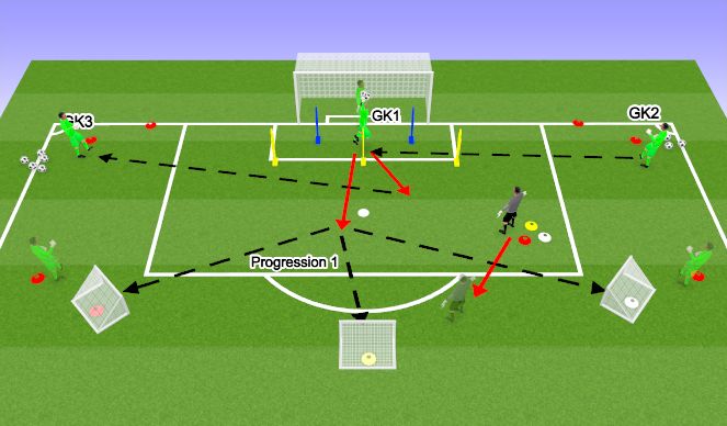 Football/Soccer Session Plan Drill (Colour): Session