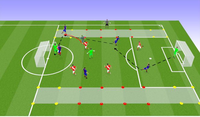 Football/Soccer Session Plan Drill (Colour): SSG