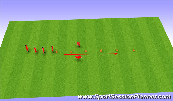 Football/Soccer Session Plan Drill (Colour): Passing warm up