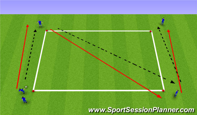 Football/Soccer Session Plan Drill (Colour): 4 Cone Drill Warm-up