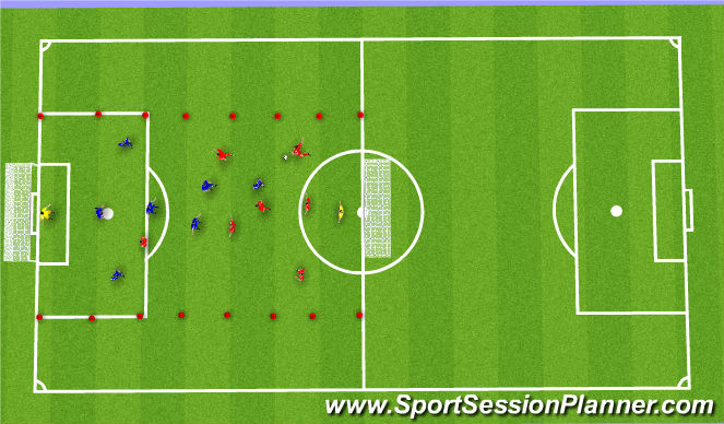 Football/Soccer Session Plan Drill (Colour): 8v8 Scrimmage