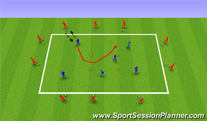 Football/Soccer Session Plan Drill (Colour): Dutch Square Cool-down