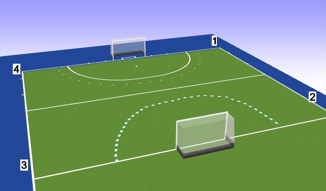 Hockey Session Plan Drill (Colour): Continual Side Line Attacks