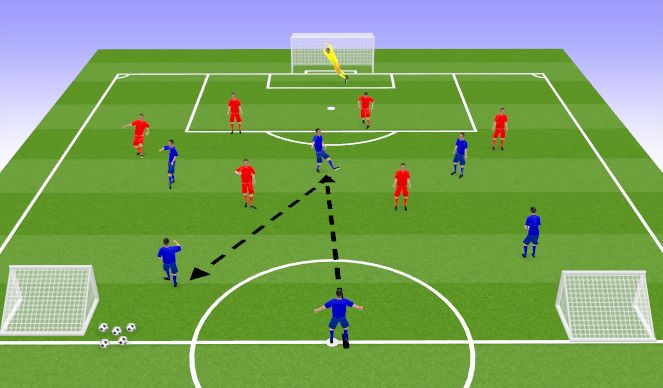 Football/Soccer Session Plan Drill (Colour): Screen 2