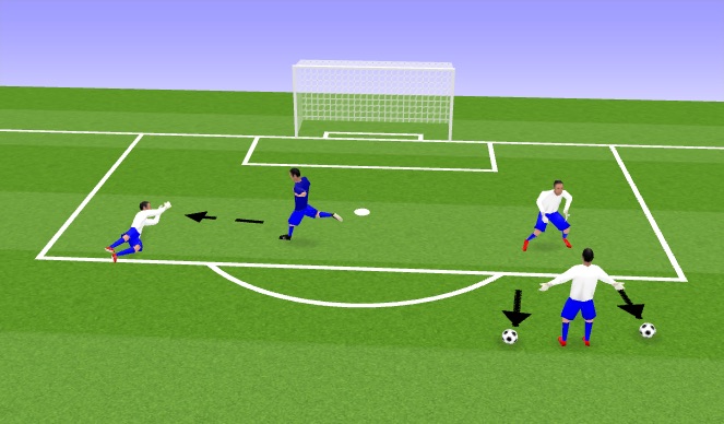 Football/Soccer Session Plan Drill (Colour): Small Skills