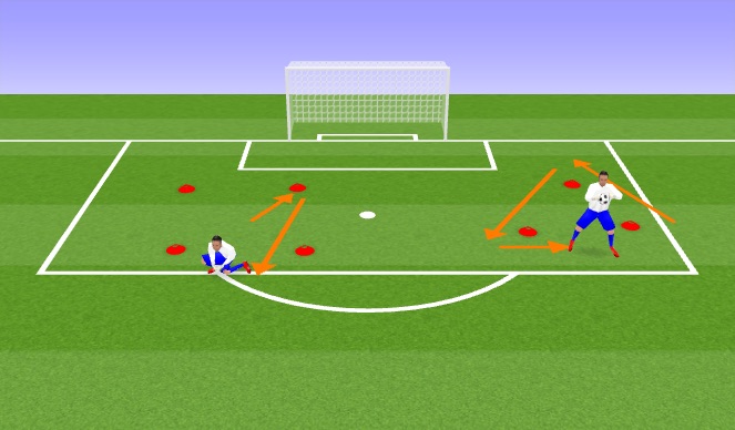 Football/Soccer Session Plan Drill (Colour): Skills Training/Handling