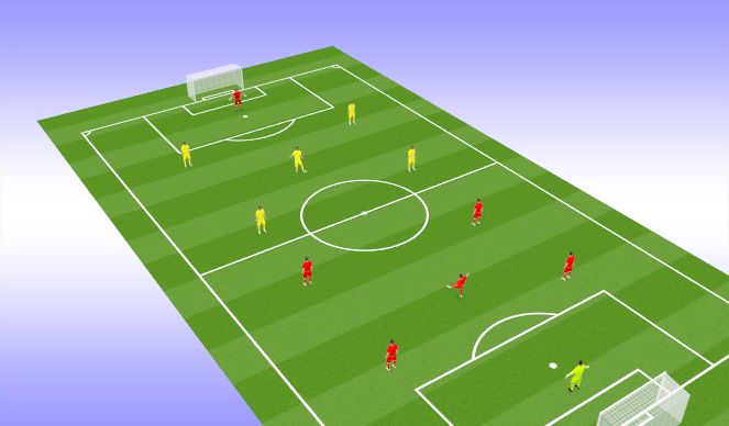 Football/Soccer Session Plan Drill (Colour): Small Sided Game 6v6