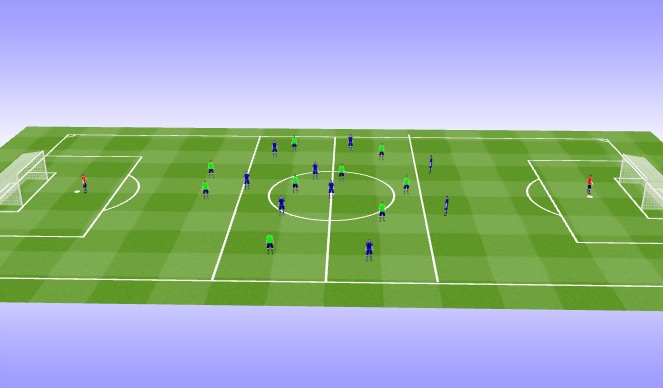 Football/Soccer: Positional Rondo/ Focus Of Building Out Of Back Into ...