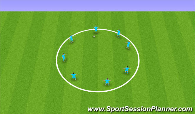 Football/Soccer Session Plan Drill (Colour): Circle Passing with Fitness