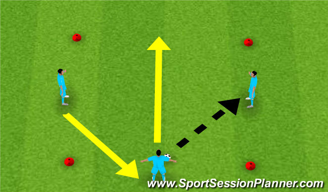 Football/Soccer Session Plan Drill (Colour): 3 Players Passing and Moving