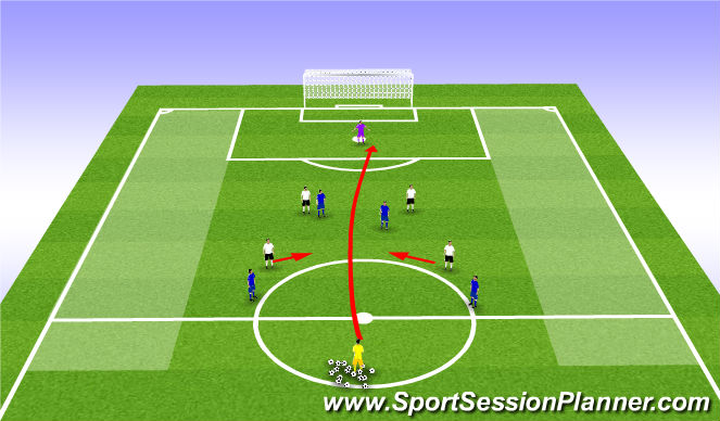 Football/Soccer Session Plan Drill (Colour): Set-up