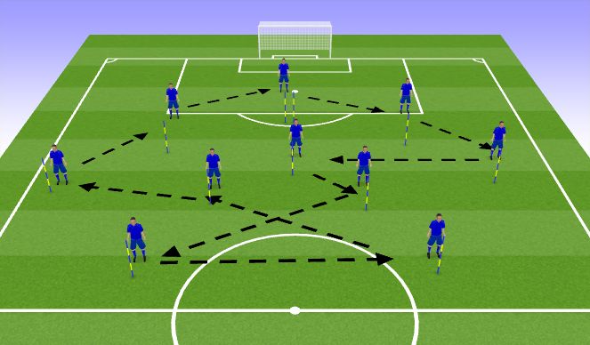 Football/Soccer Session Plan Drill (Colour): POP