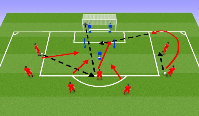 Football/Soccer Session Plan Drill (Colour): Finishing