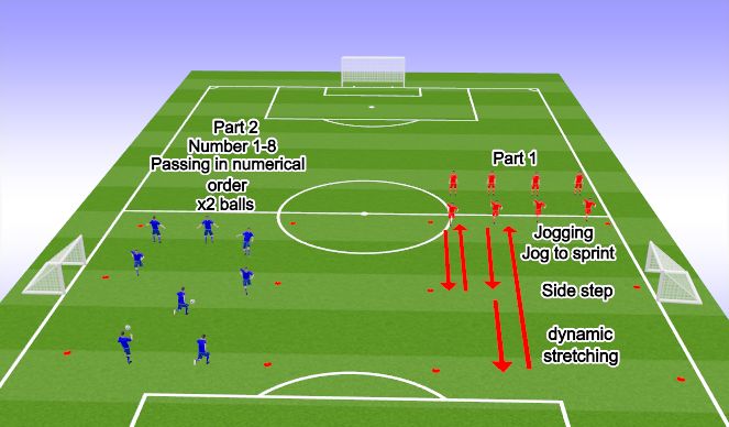 Football/Soccer: Pressing (Tactical: Positional understanding, Academy ...