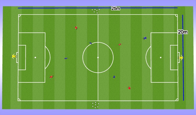 Football/Soccer Session Plan Drill (Colour): SSG