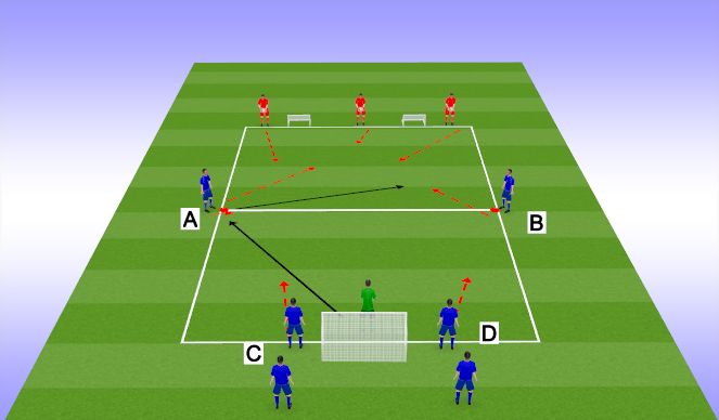 Football/Soccer Session Plan Drill (Colour): Wedstrijdvorm 1