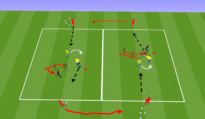 Football/Soccer Session Plan Drill (Colour): Receiving on the Turn