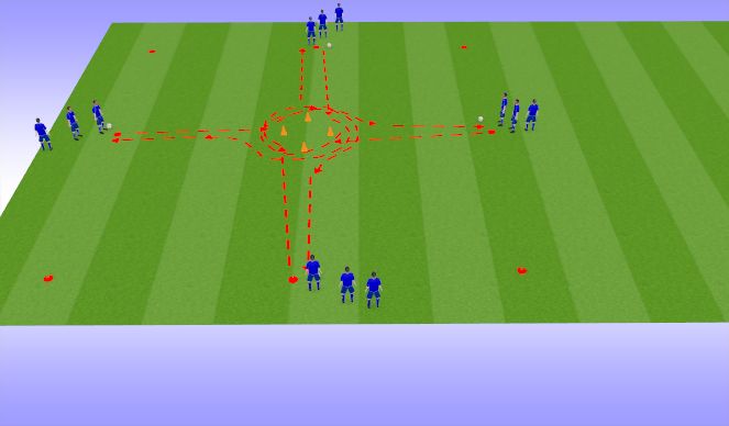 Football/Soccer Session Plan Drill (Colour): Opwarming / Activatie