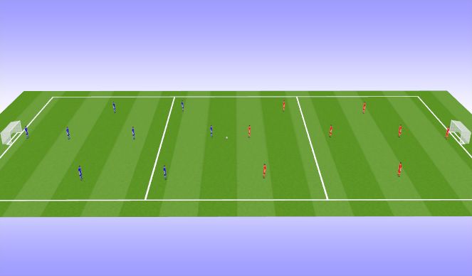 Football/Soccer Session Plan Drill (Colour): Wedstrijdvorm 3