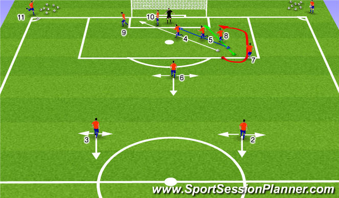 Football/Soccer Session Plan Drill (Colour): Stage 2