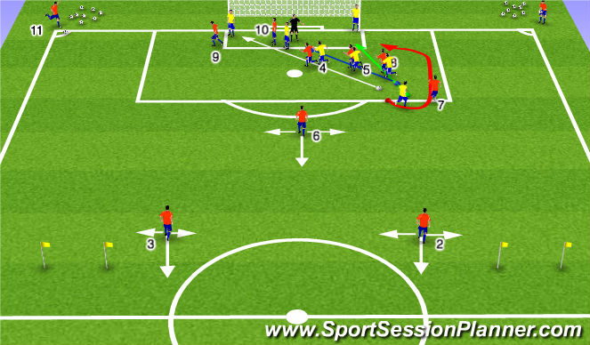 Football/Soccer Session Plan Drill (Colour): Stage 3