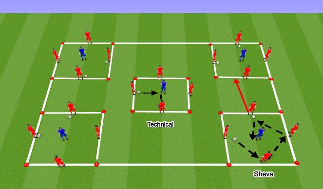 Football/Soccer Session Plan Drill (Colour): Technical Activiation