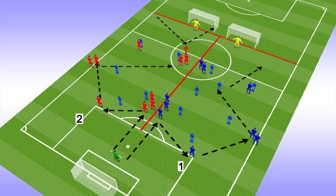 Football/Soccer Session Plan Drill (Colour): PoP