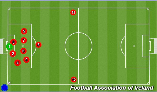 Football/Soccer Session Plan Drill (Colour): RF - T2A