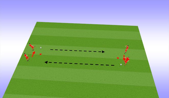 Football/Soccer: Basic Passing and Receiving Concepts - U8